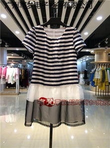石井維可vicoluu女裝折扣貨源市場(chǎng)探析 機(jī)遇與挑戰(zhàn)并存